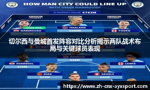 切尔西与曼城首发阵容对比分析揭示两队战术布局与关键球员表现
